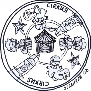 Mandala, cirkus